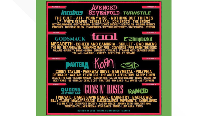 aftershock-festival-guns-n-roses-tool-avenged-sevenfold-korn-4
